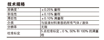 Z型絕壓壓力傳感器規格
