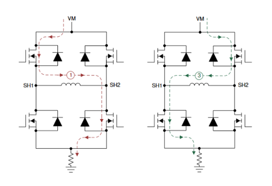 步進(jìn)電機(jī)驅(qū)動器工作原理是什么，步進(jìn)電機(jī)驅(qū)動器電子設(shè)備如何工作？