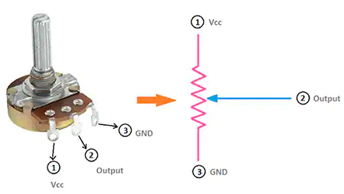 數(shù)字電位器IC的基礎(chǔ)連接模式，數(shù)字電位器的選擇知識